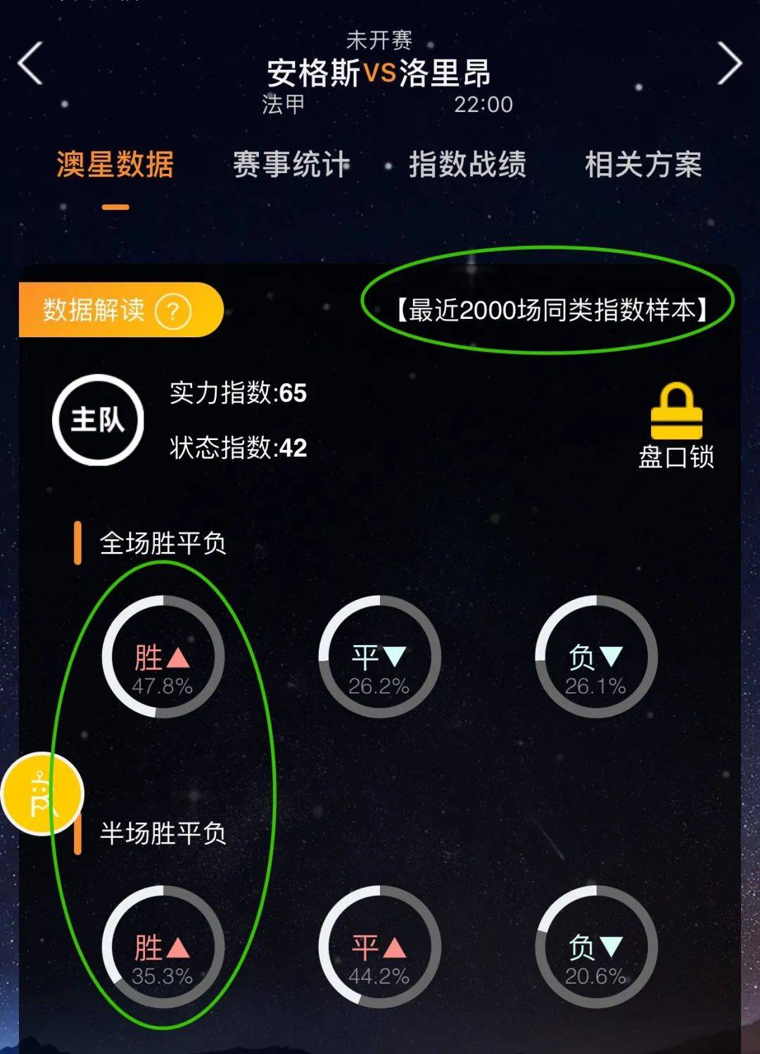 金团队文